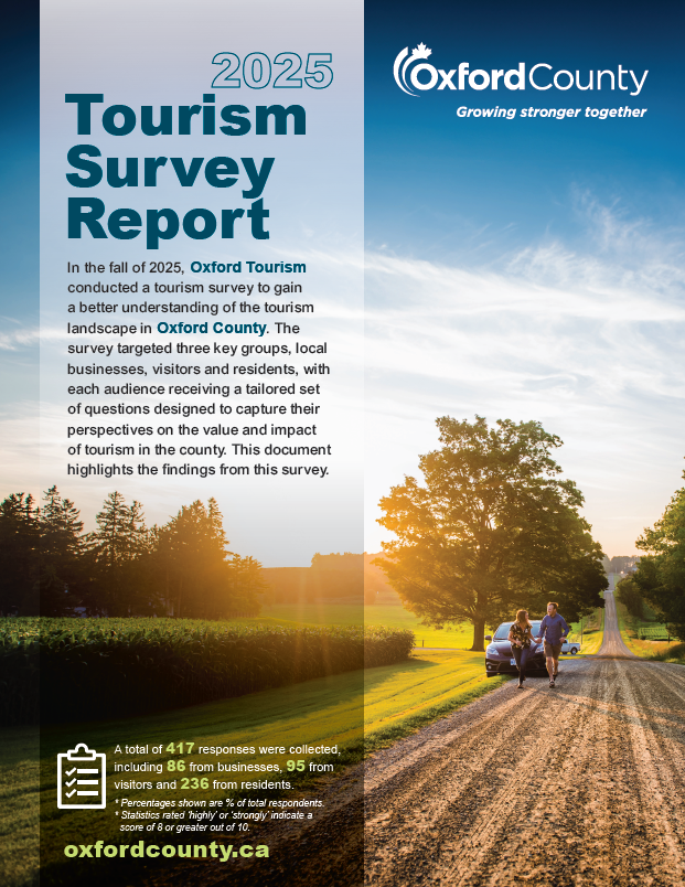 Cover of the 2025 Tourism survey report