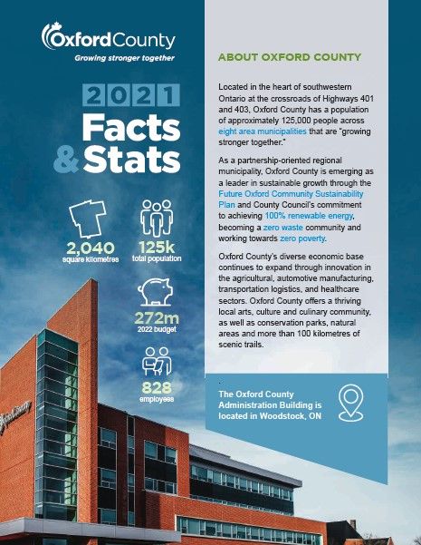 2021 Facts and Stats Facts and stats page 1